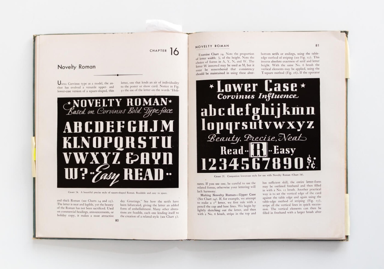 Must Reads Lettering The Best Vintage Lettering Books – All Things Letters