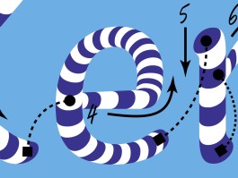 Underware Foundry im MKG Hamburg, 24. April 2025 All Things Letters – Chris Campe, Hamburg